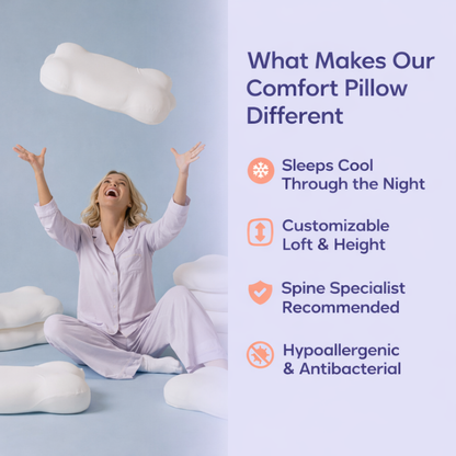 Ergonomic Cloud Pillow