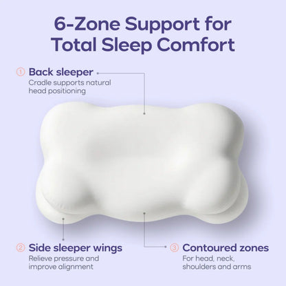Ergonomic Cloud Pillow